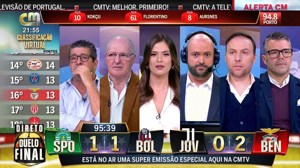 CMTV atinge liderança e vence RTP1 no horário nobre