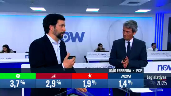 'Há um avanço de forças que nos colocam perante riscos evidentes', diz João Ferreira