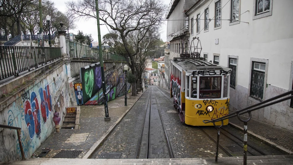 Elevador da Glória