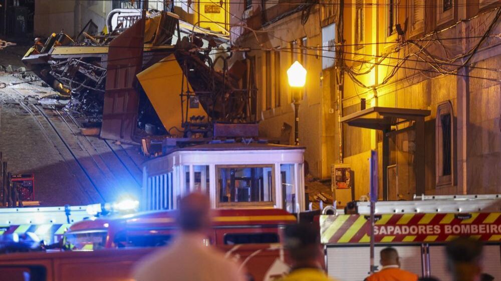 Elevador da Glória