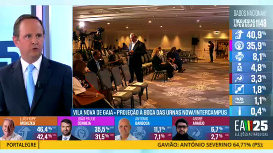 Fernando Medina: 'O grande derrotado da noite é o Chega'