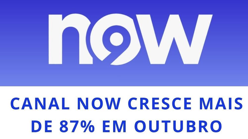 Canal NOW cresce mais de 87% em outubro