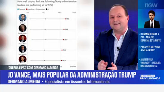 Guerra e Paz | 188 | Germano Almeida