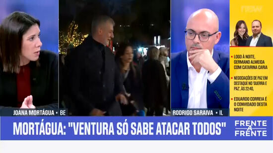 Eleições presidenciais: Independência do Presidente eleito depende da ausência de ideias políticas? 