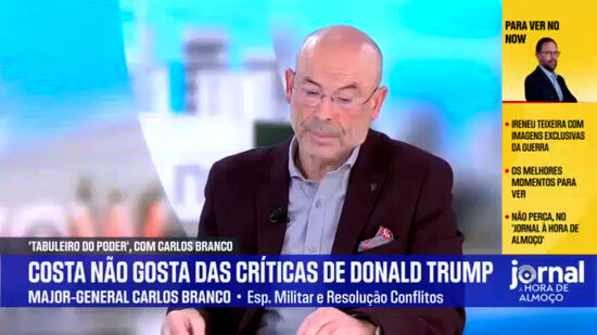 O tabuleiro do Poder | 14 de dezembro| 2ª parte