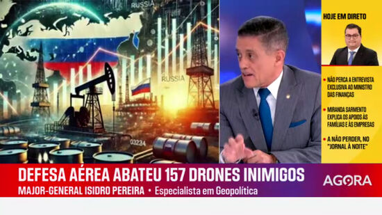 Análise Internacional | 2 de fevereiro