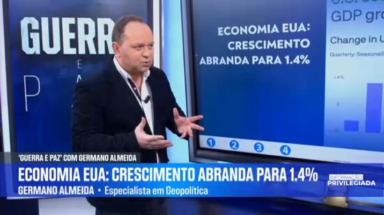 Guerra e Paz | 263 | Introdução