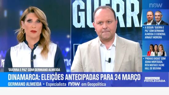 Guerra e Paz | 264 | Introdução