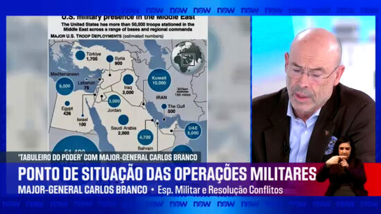 O tabuleiro do Poder | 8 de março| 1ª parte