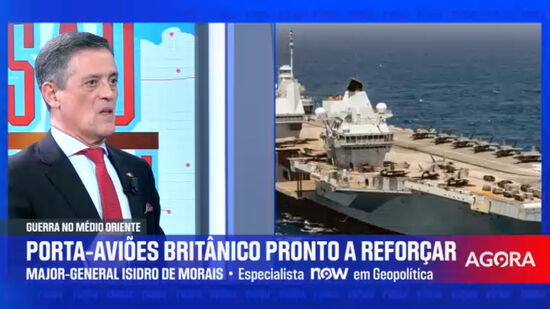 Análise Internacional | 8 de março (1ª parte)