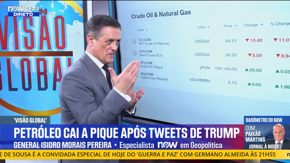 «Seria uma verdadeira catástrofe se turistas não pudessem visitar Portugal porque não há jet fuel» 