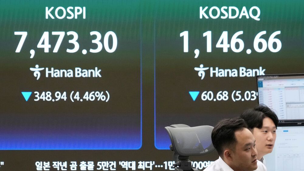 Na bolsa da Coreia do Sul, o Kospi, as quedas são representadas na cor verde