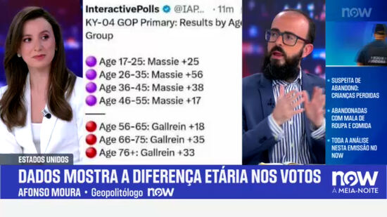 Análise Internacional com Afonso Moura | 20 de maio