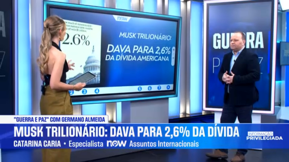 'Guerra e Paz' vence SIC Notícias pela sétima vez seguida