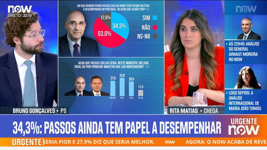 Movimento Armilar Lusitano planeava atentado: «Violência não é admitida numa democracia saudável»