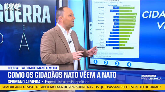 Guerra e Paz | 349 | Introdução (2ª parte)