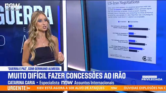 «Confiança republicana subiu para 55% depois de Donald Trump regressar ao poder», diz Catarina Caria